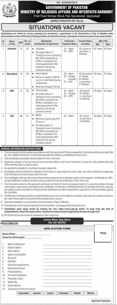Ministry of Religious Affairs Jobs