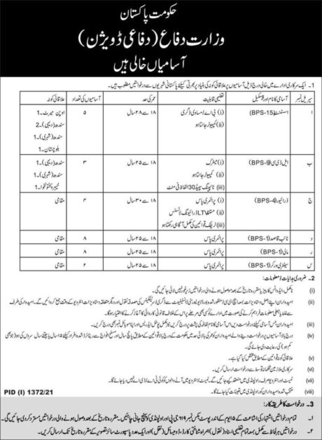 Ministry Of Defence Jobs 2021