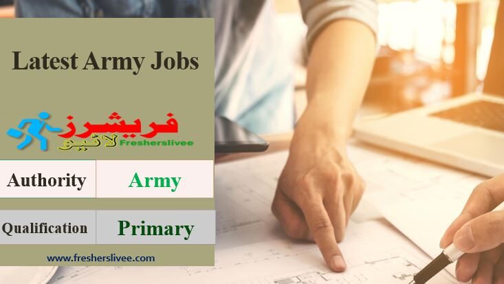 Military Jobs 2022