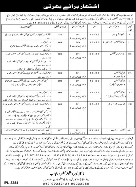 Mines And Minerals Department Jobs 2022