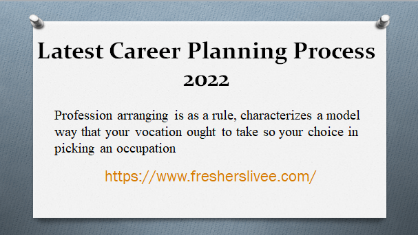 Latest Career Planning Process 2022