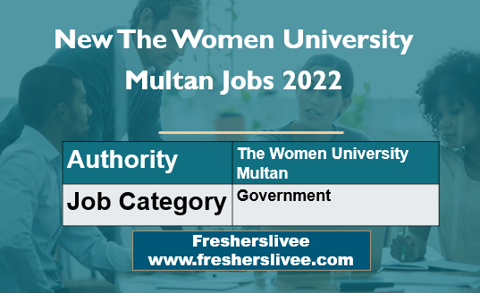 New The Women University Multan Jobs 2022