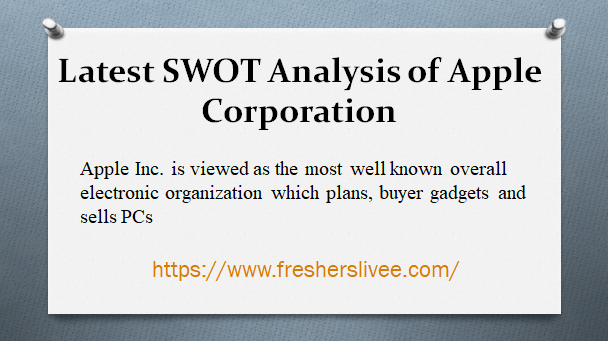 Latest SWOT Analysis of Apple Corporation
