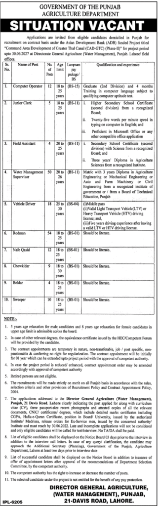 Agriculture Department New Jobs 2022